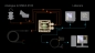 Preview: DST-2 NMEA 0183 Digitale Wandlerschnittstelle Tiefen-, Geschwindigkeits- und Temperaturmodul