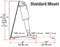 Preview: LENCO Standard Trimmklappen für Bootslängen von 4,3 m bis 21 m.