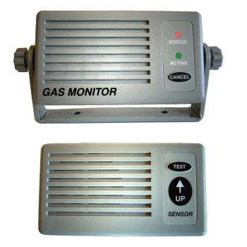 Gas-Überwachungssystem