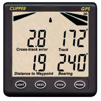 NASA Clipper GPS Tochergerät