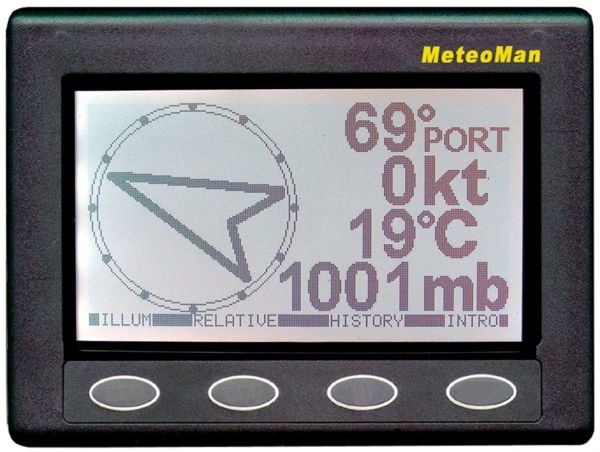 Meteoman und Windsensor